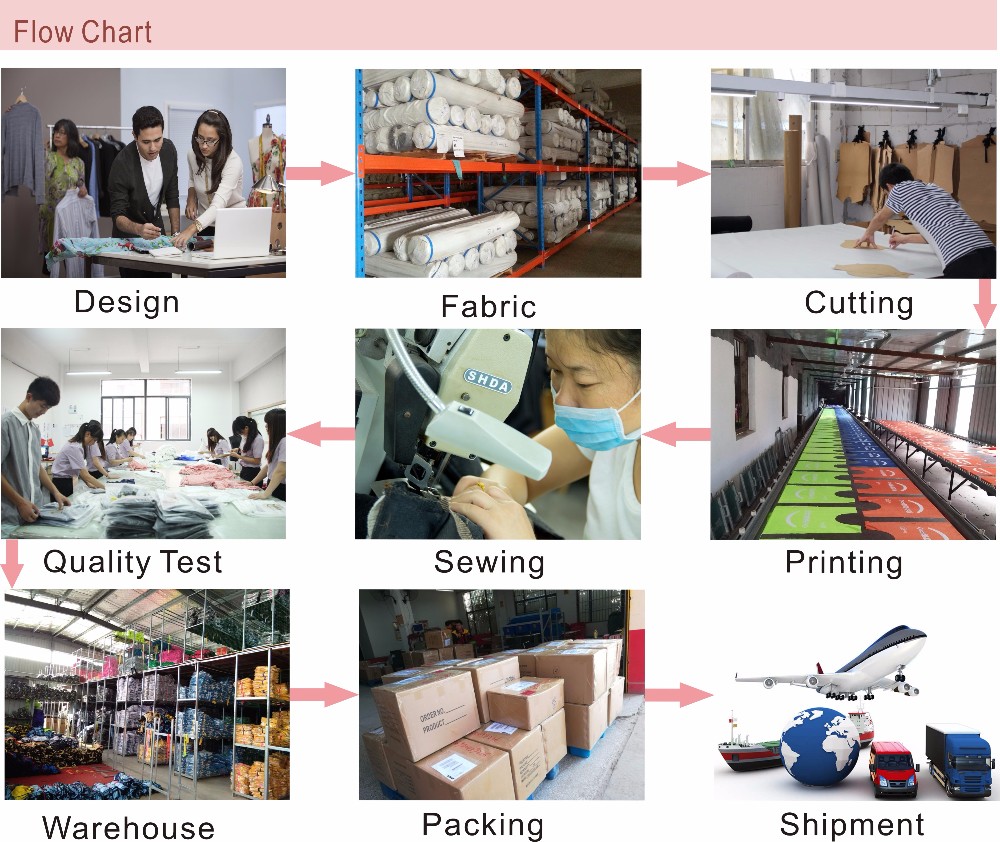 Factory Image 3