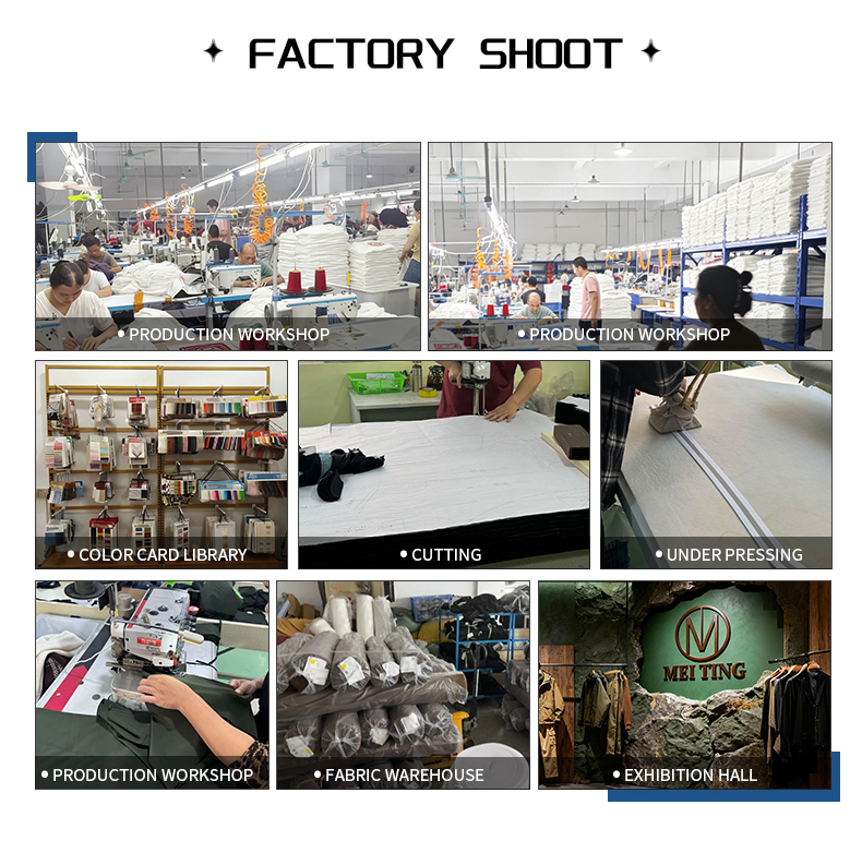 Factory Profile