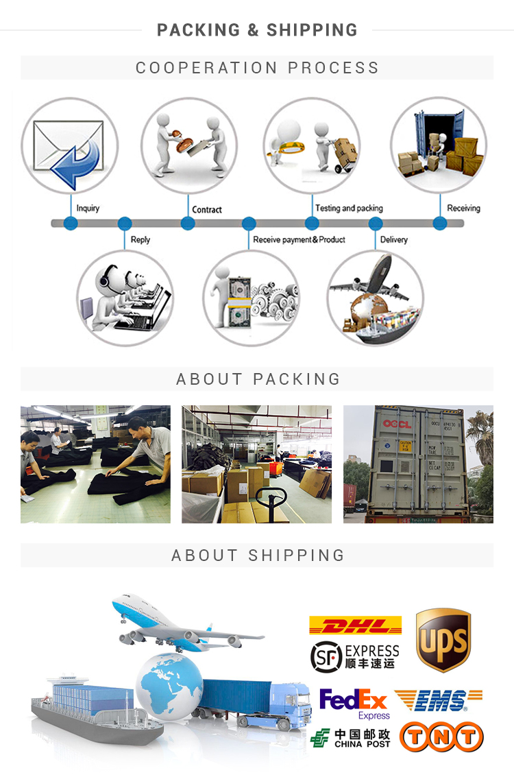 Packaging Process