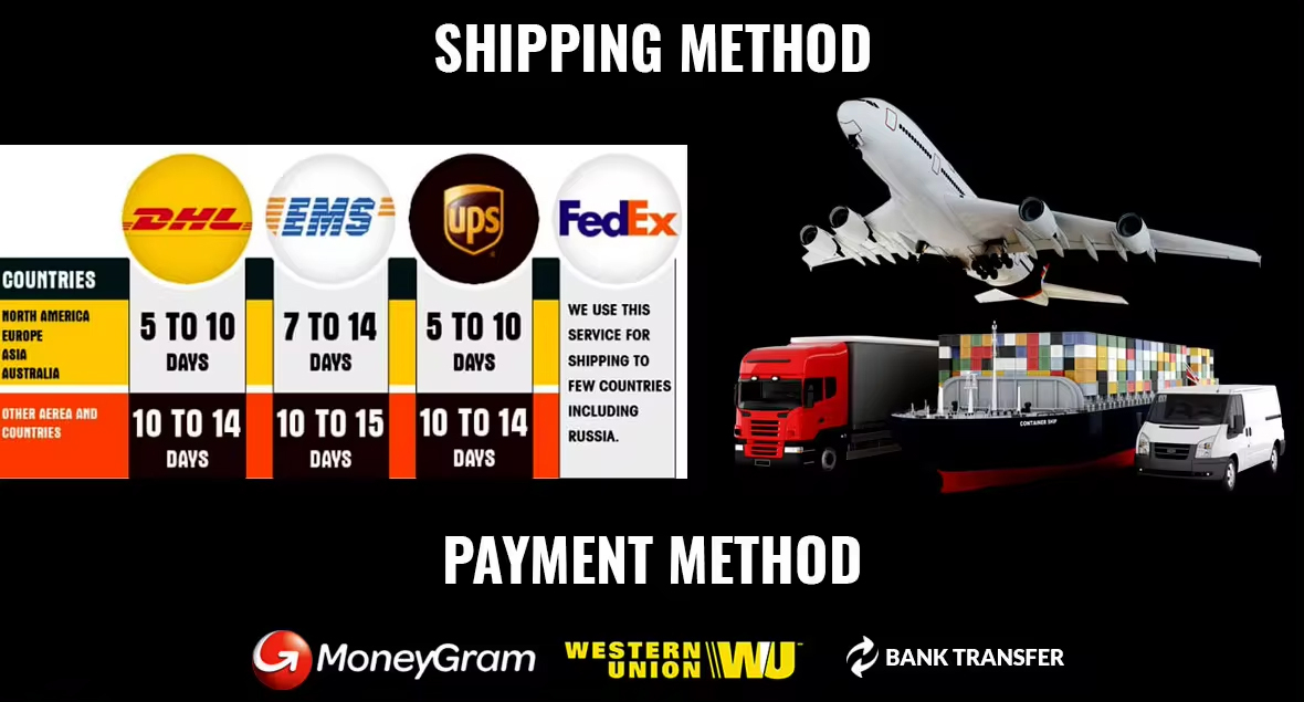 Shipping and Payment Methods