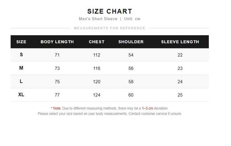 Size Measurements