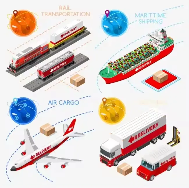 Global Transportation Delivery
