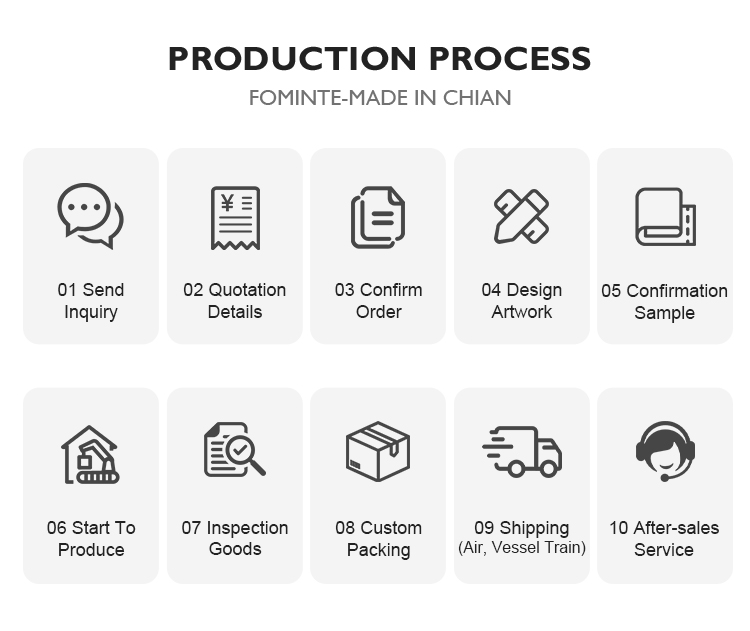 Product Showcase 8