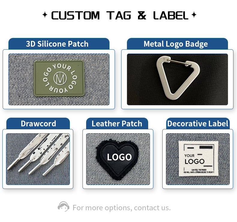 Customization Capability 3