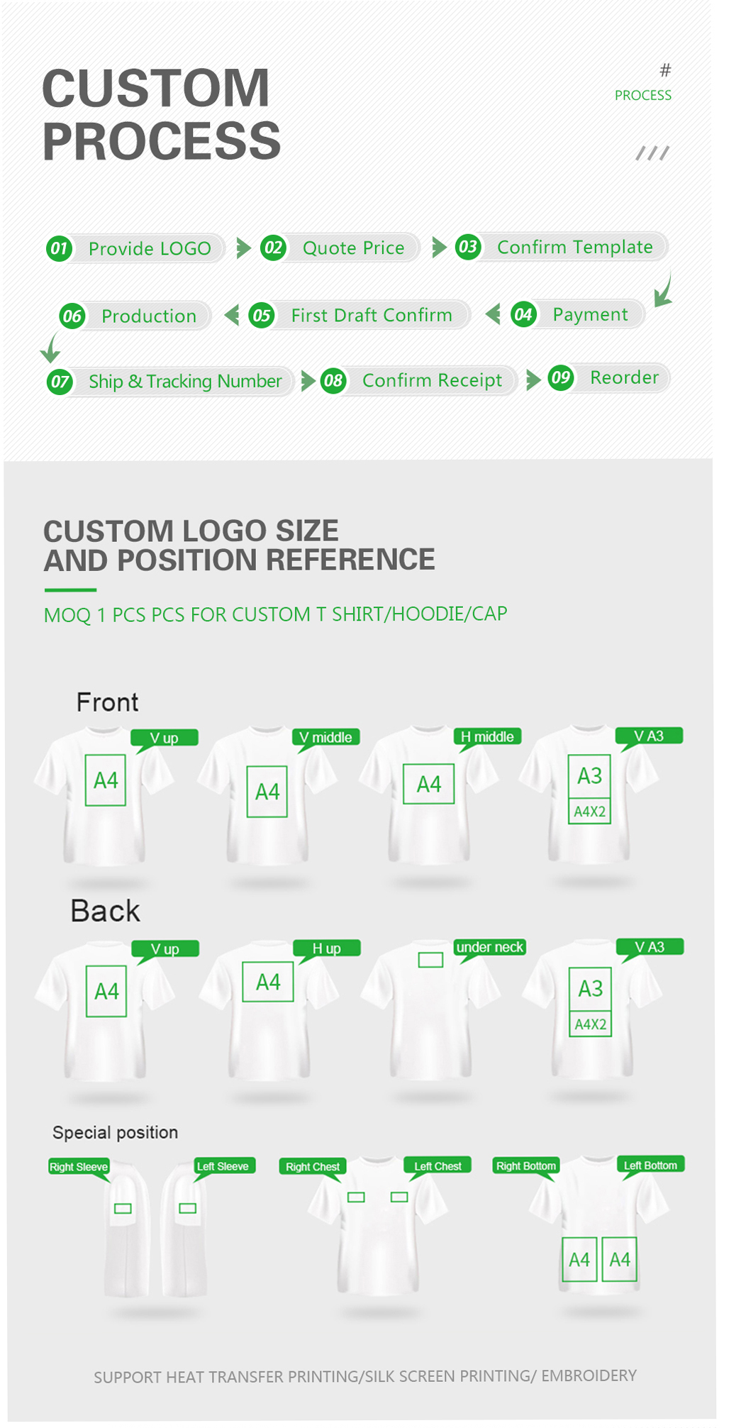 Custom Logos Options