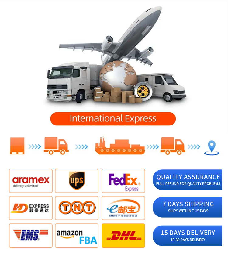 Packaging & Storage