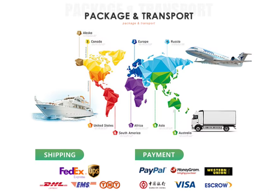 Packaging & Shipping Specifications