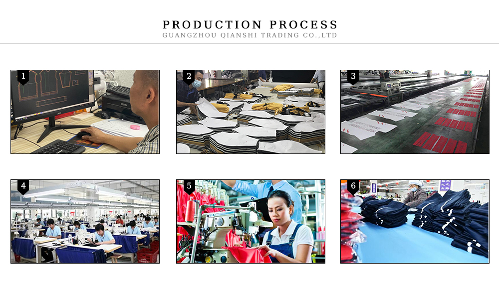 Manufacturing Capabilities