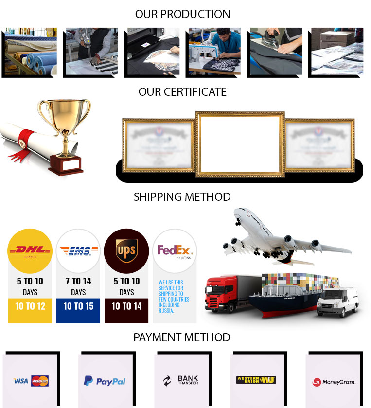 Category Overview