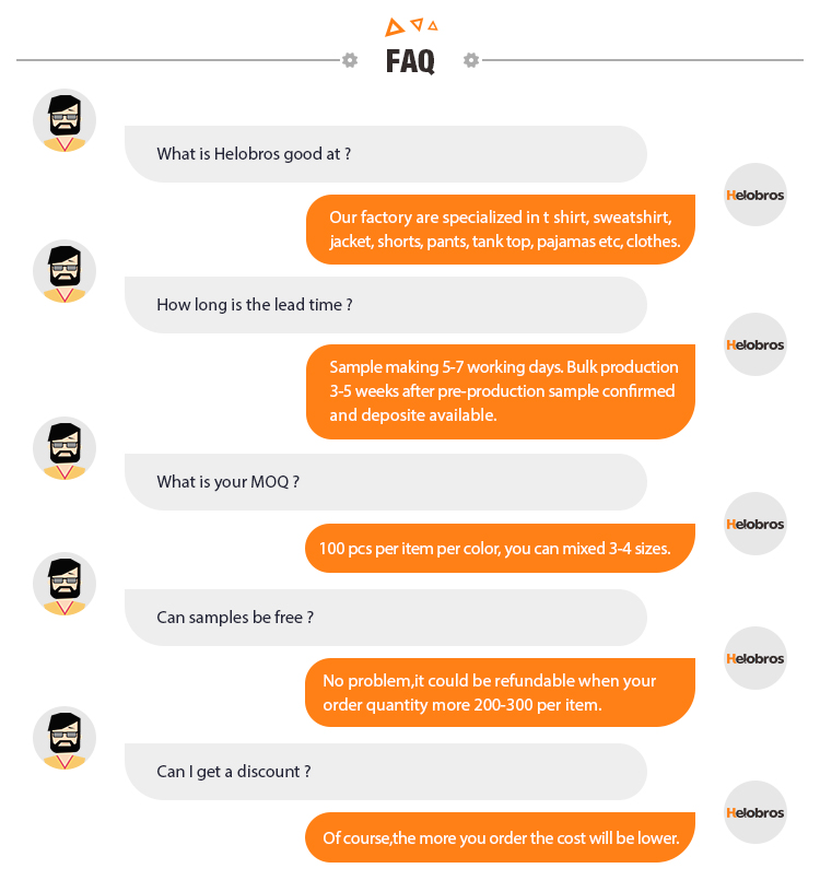 Frequently Asked Questions