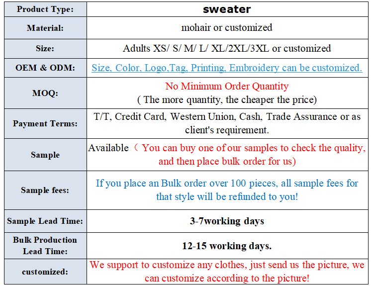 Sweater Showcase 1