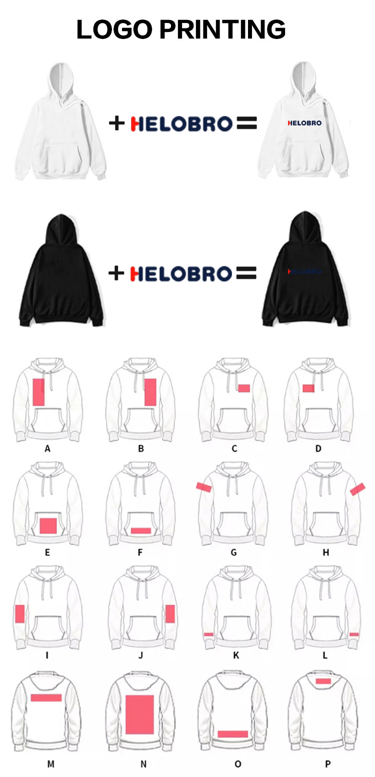 Product Detail View 1