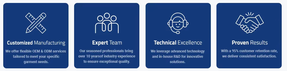 Why Choose Us Advantages