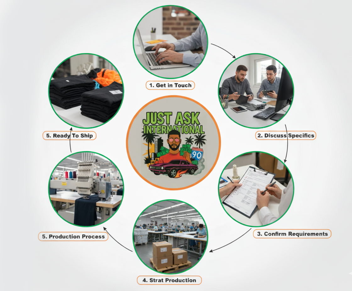 Factory Internal View 2
