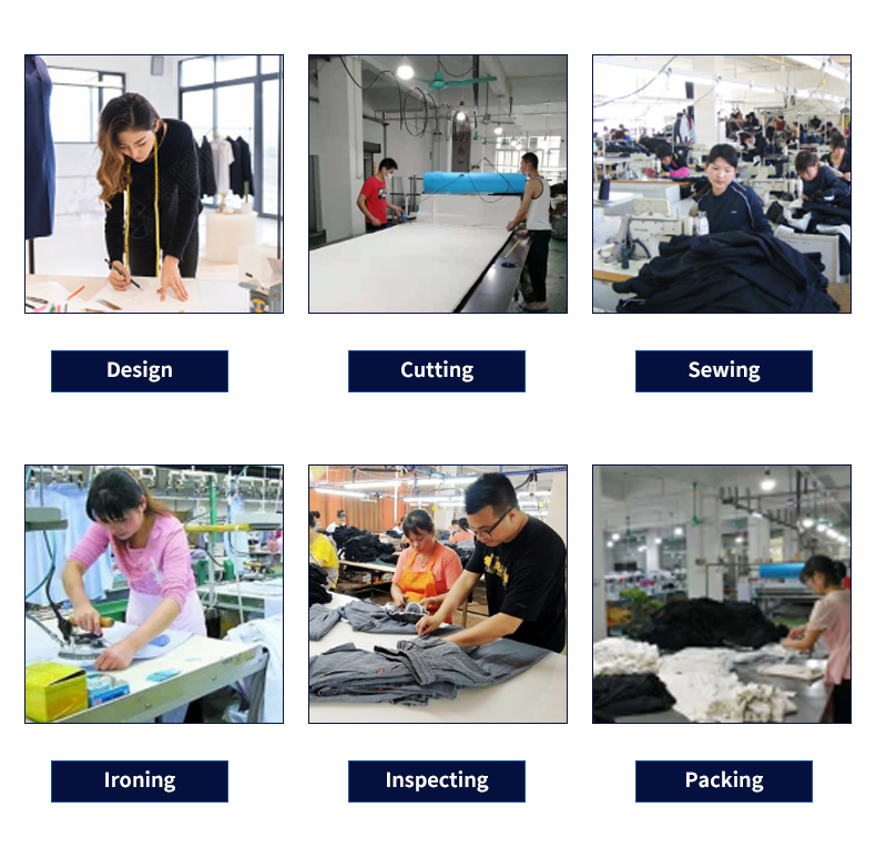 Manufacturing Process