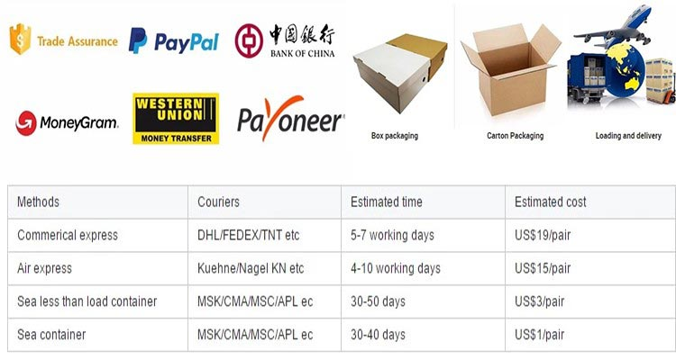 Company Overview Image 2