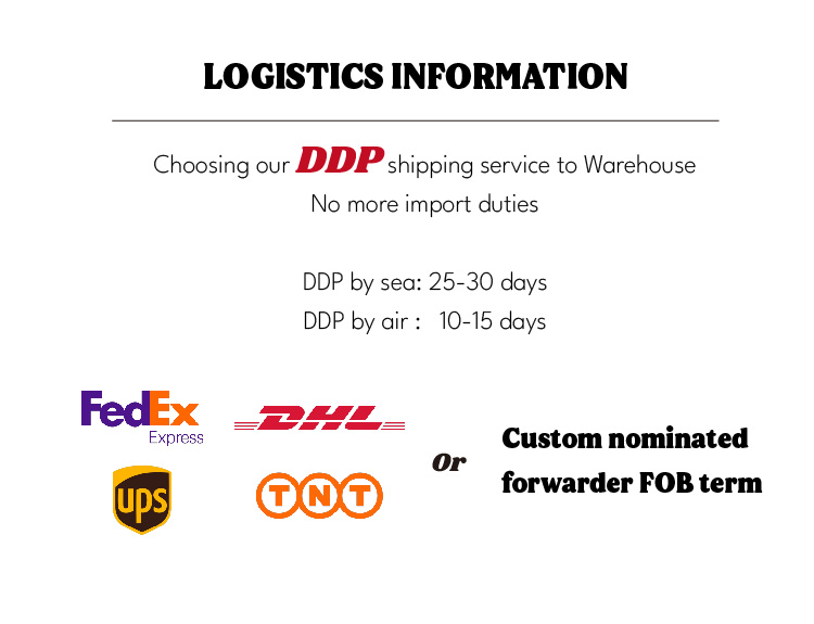 Logistics and Delivery Process