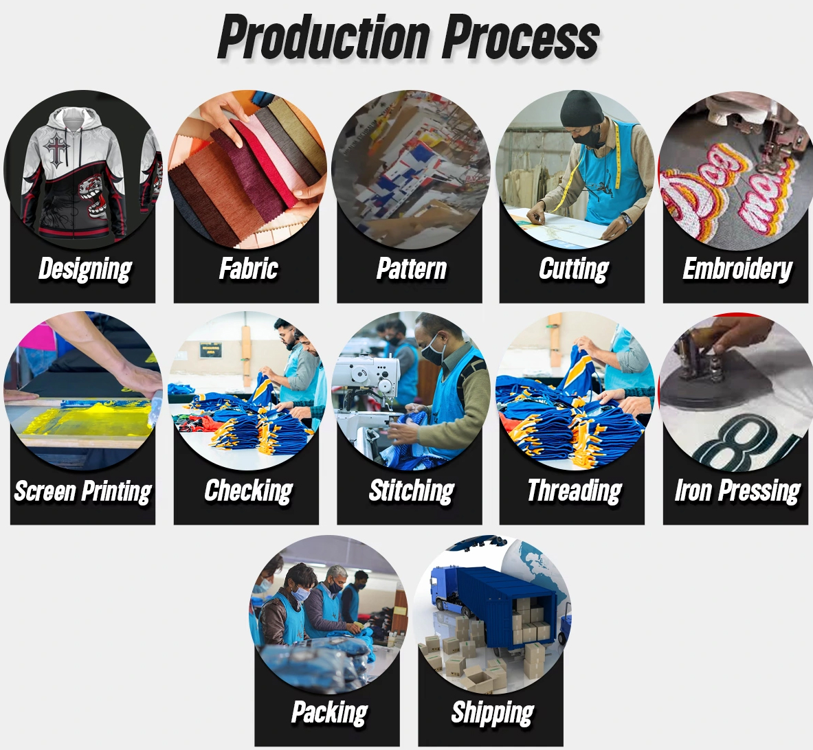 Factory Profile 3