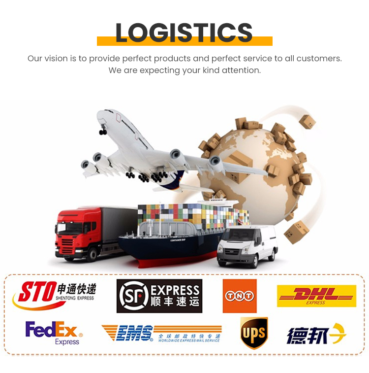 Packaging Logistics details
