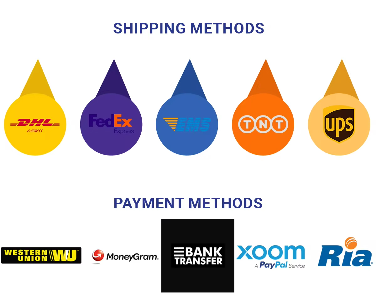 Logistics and Payments