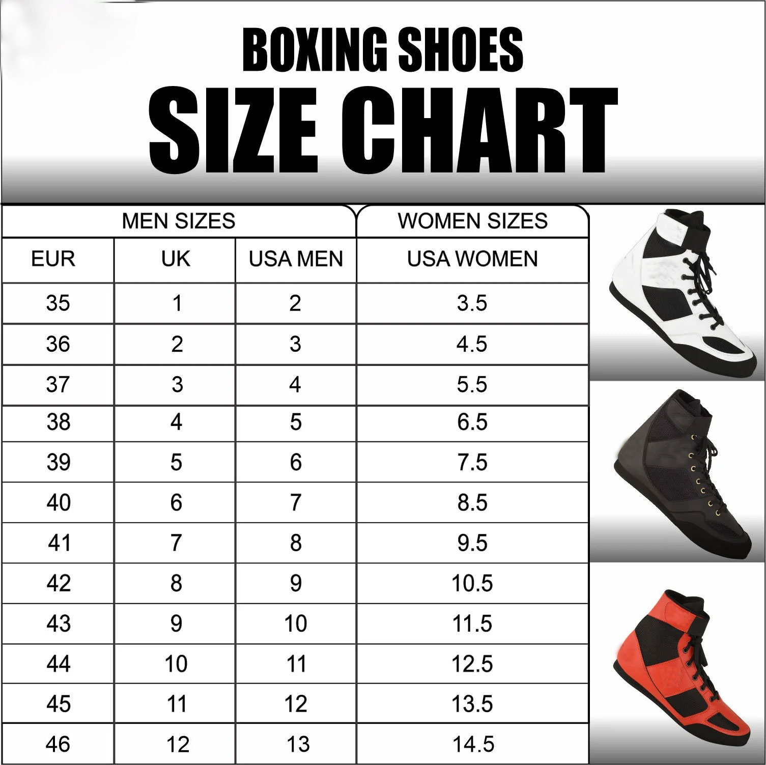 Boxing Shoes Overview
