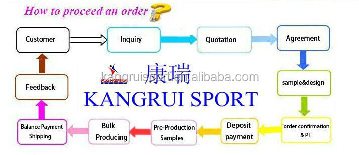 High Quality Wrestling Shoes for Gym Training Combat Fitness Squat Fight Boxing Weightlifting-with Rubber Insole