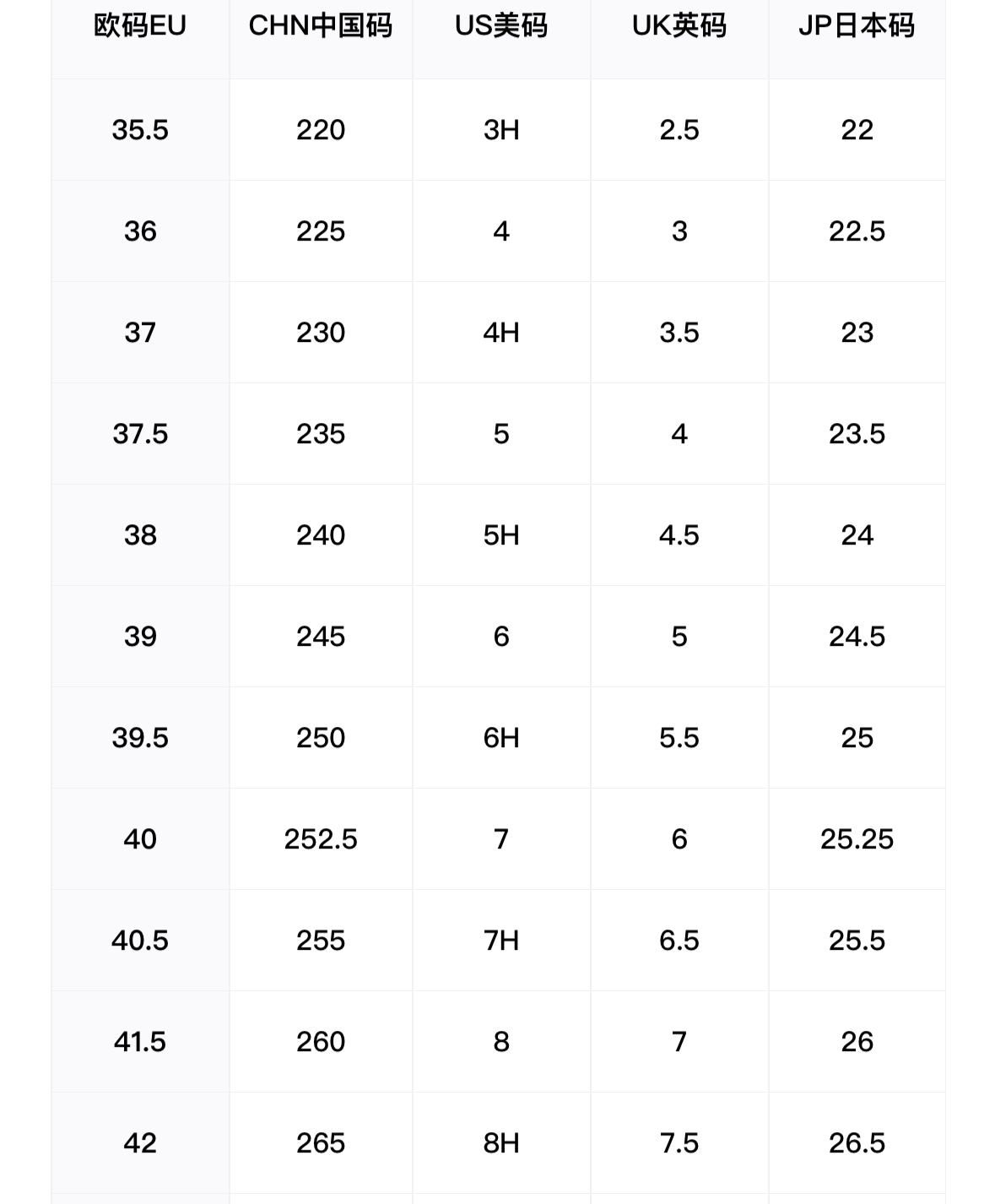 Shoe Size Reference 1
