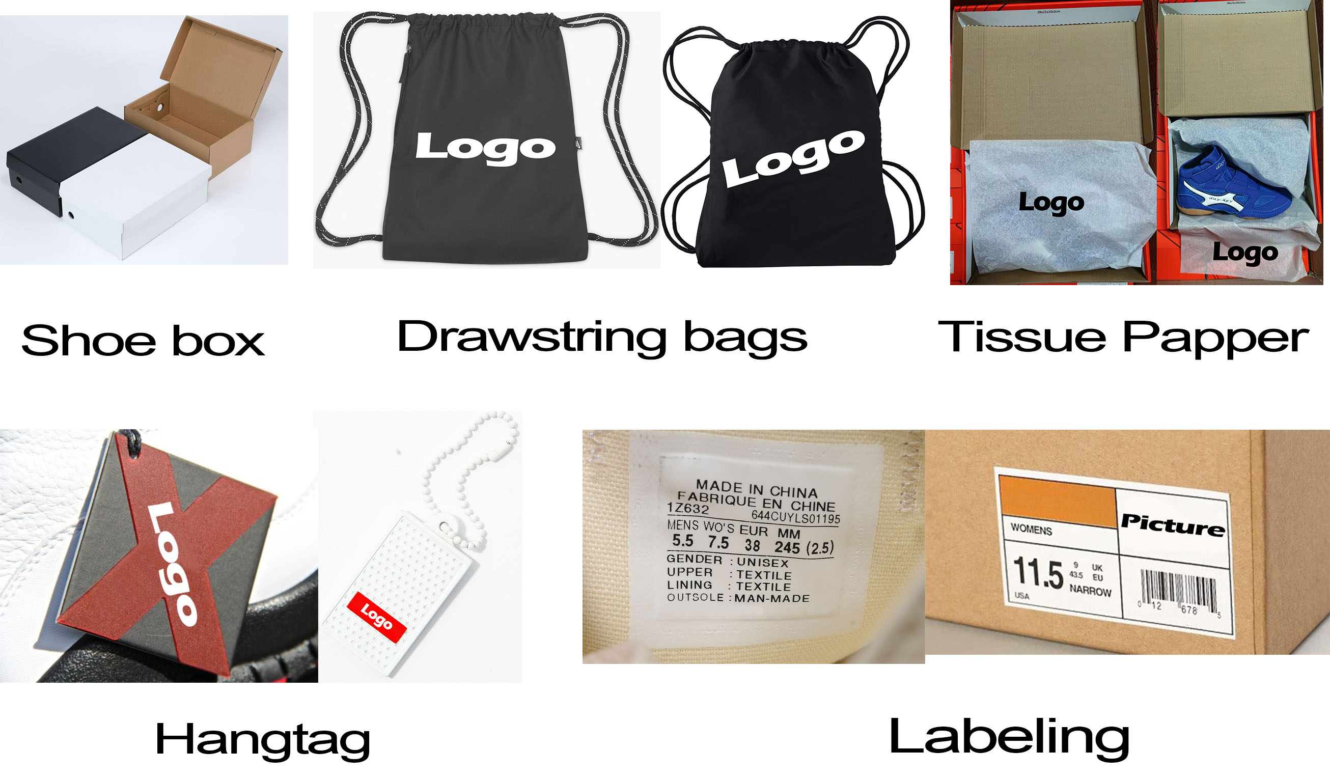Packaging Customization Options