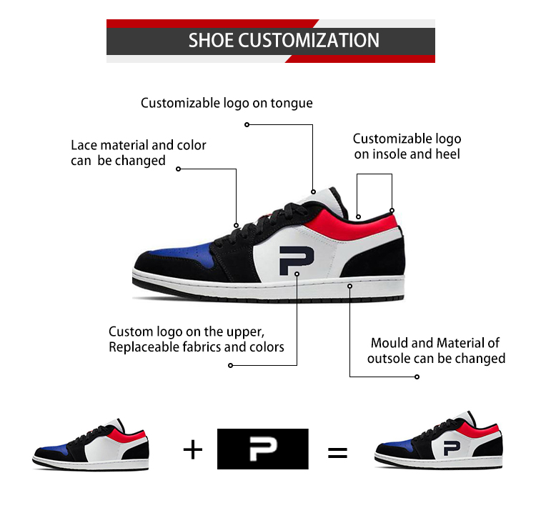 Custom step 1
