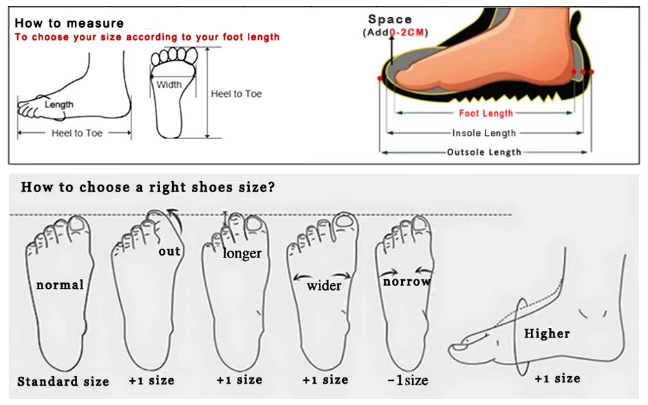 Shoe Size Guidance Chart
