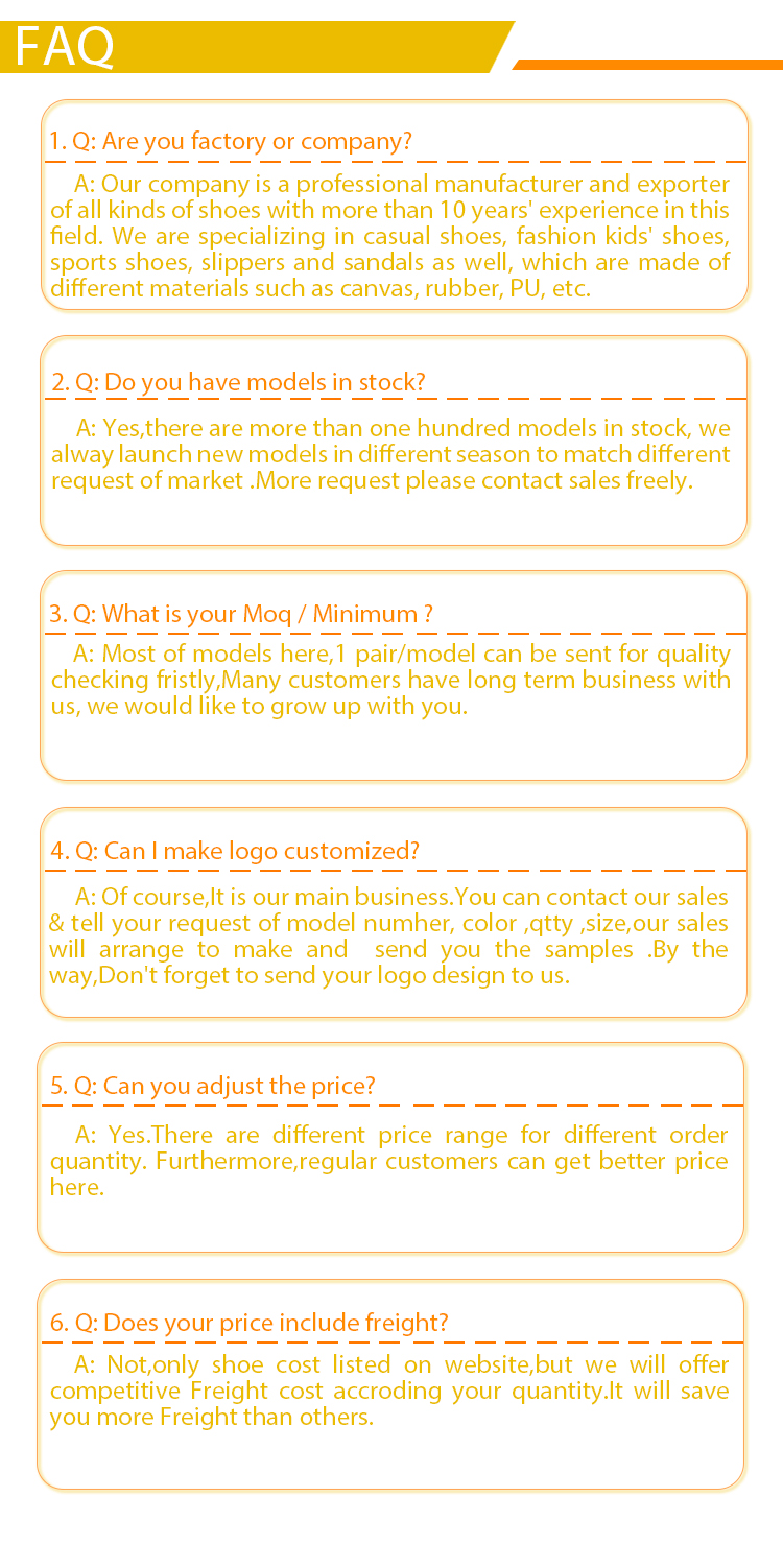 Frequently Asked Questions Overview