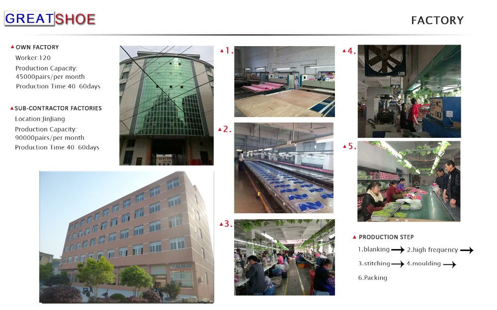 Company Facility 3