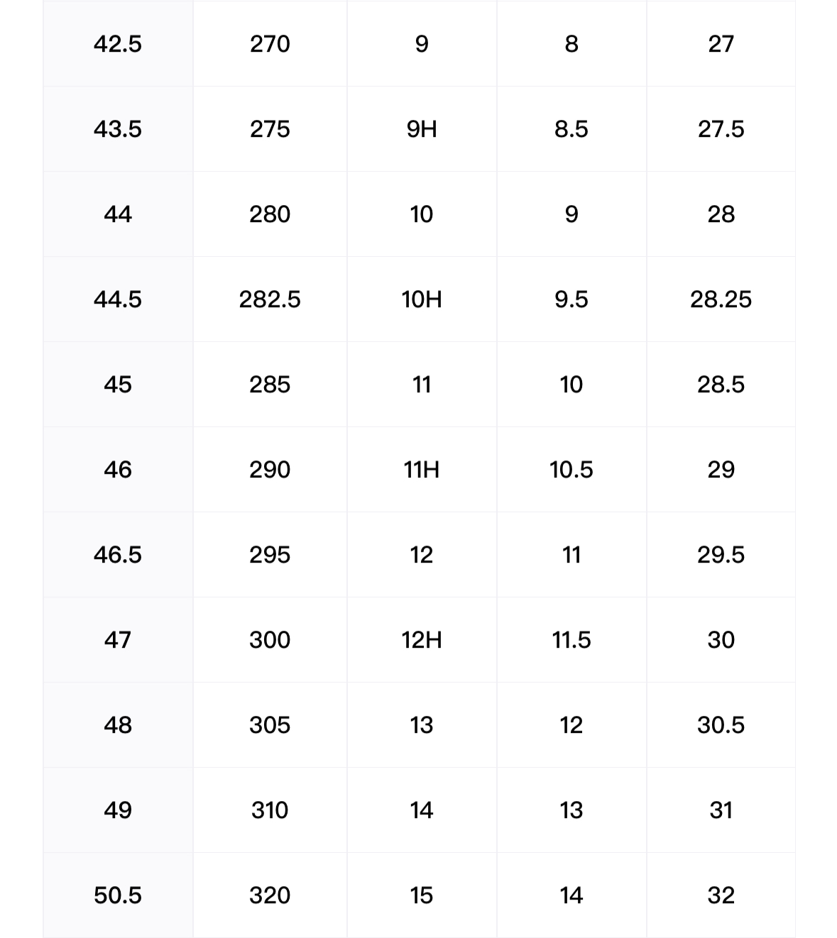 Shoe Size Reference 2