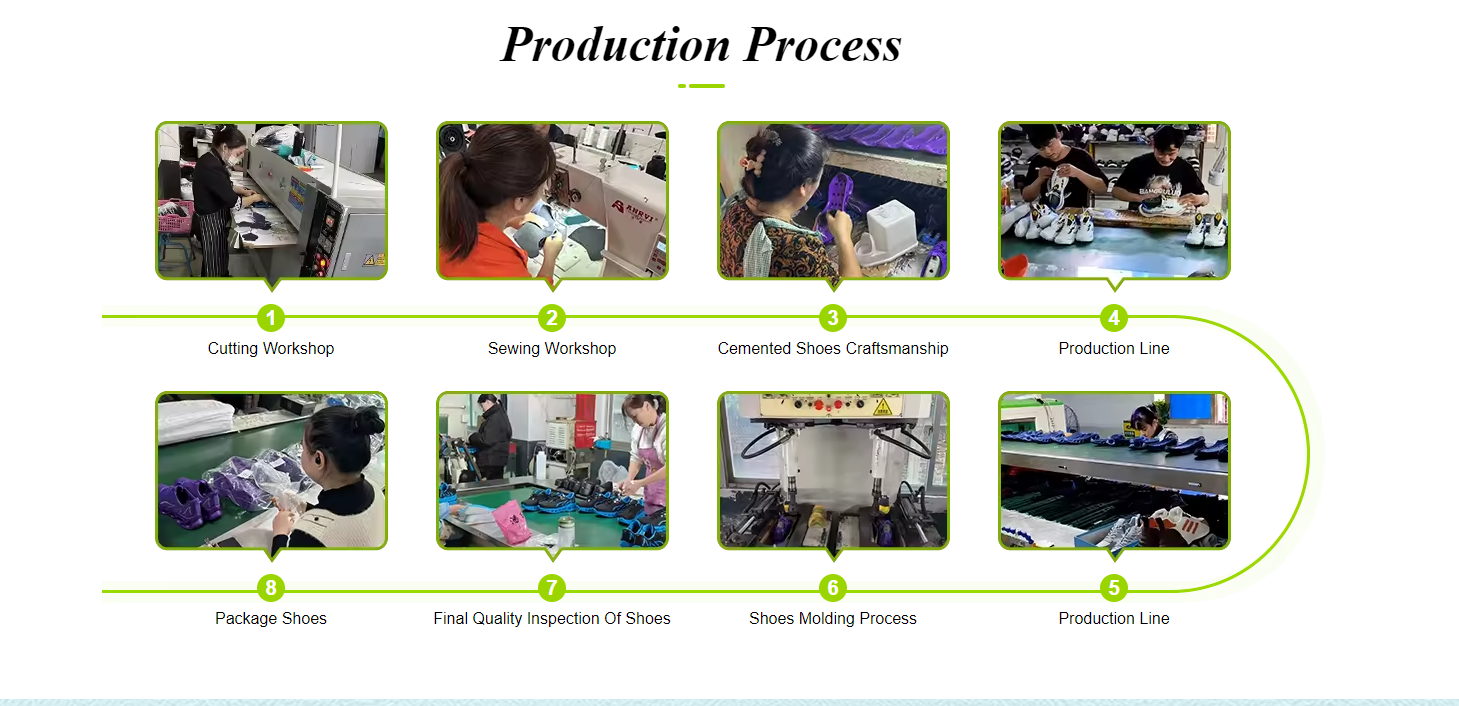 Factory Certificate 1
