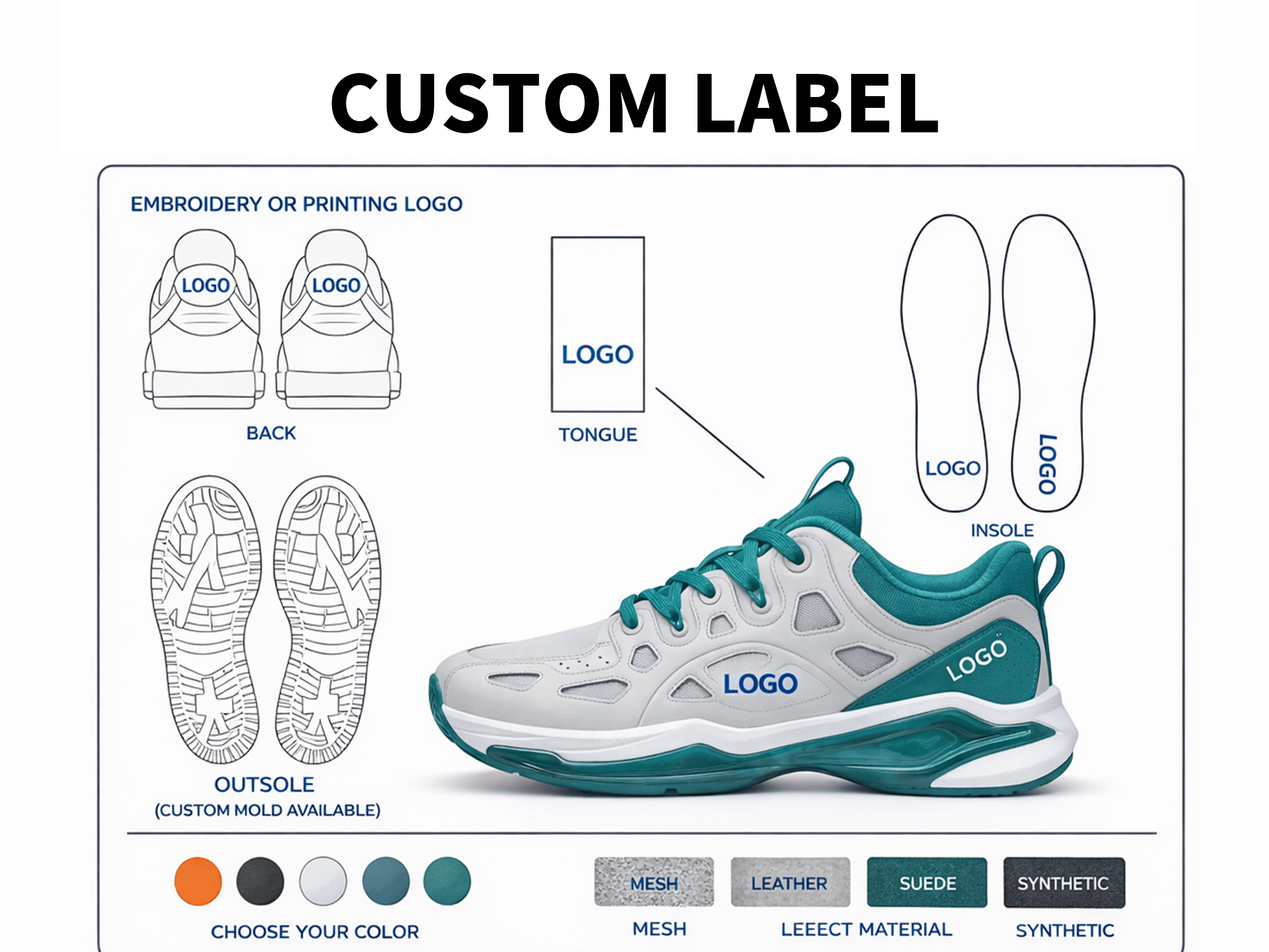 Logo Customization Details