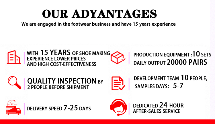 Shoe Production Banner