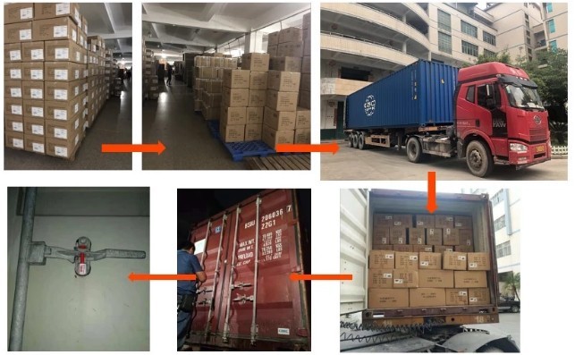 Packing and Delivery Process