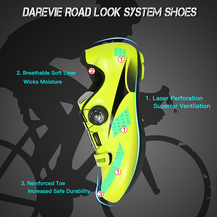 Cycling Shoes Features Showcase