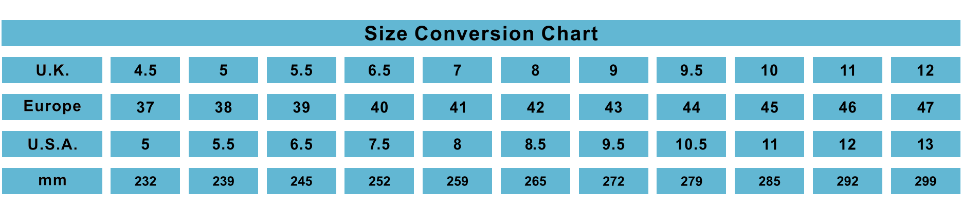 Sizing Measurement Diagram