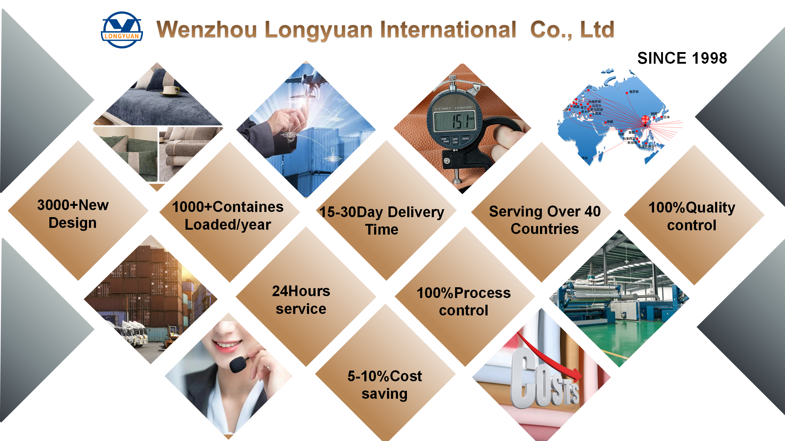 Why Choose Us