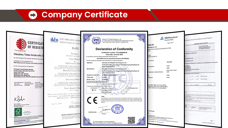Product Certifications