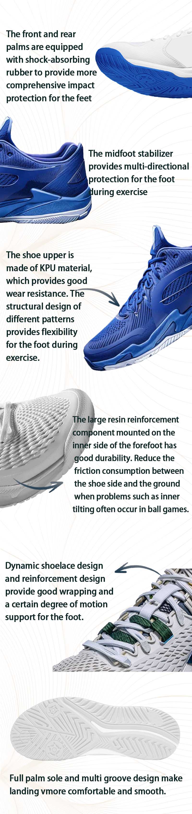 Professional Tennis and Pickleball Shoes Features Banner