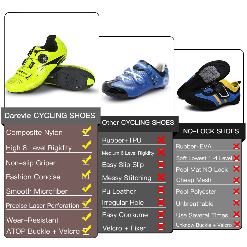 Reflective Features on Road Bike Shoes