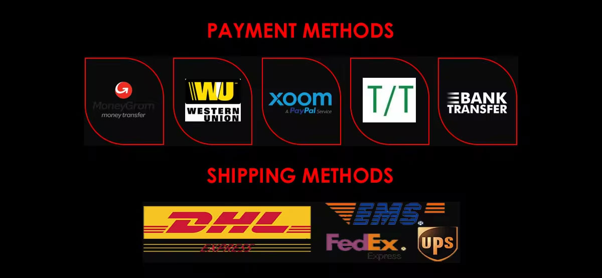 Payment & Shipping Overview