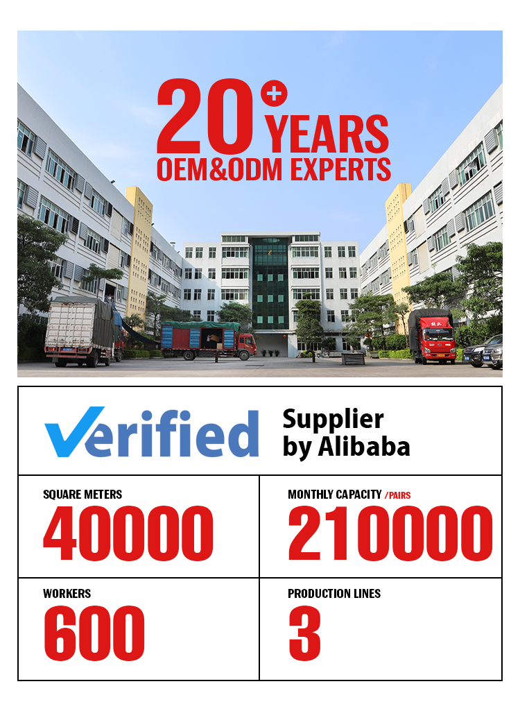 Factory Certificate 1