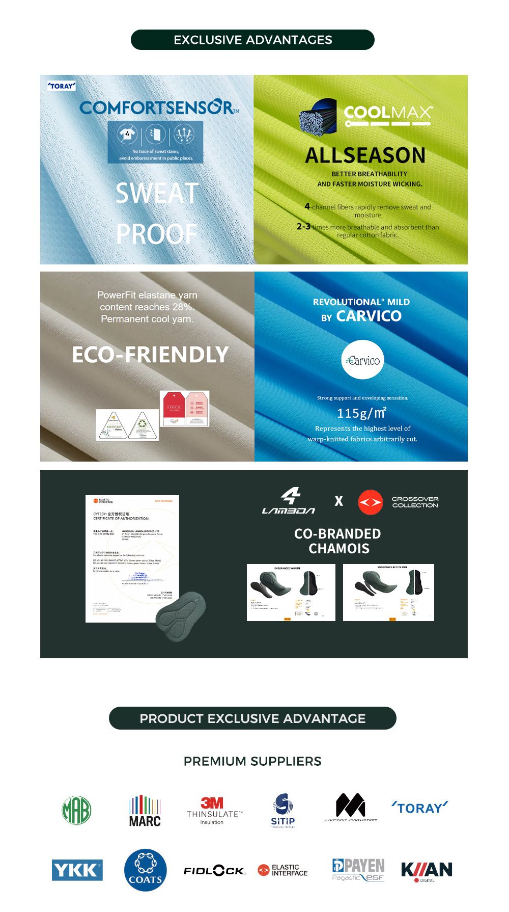 Design Blueprints