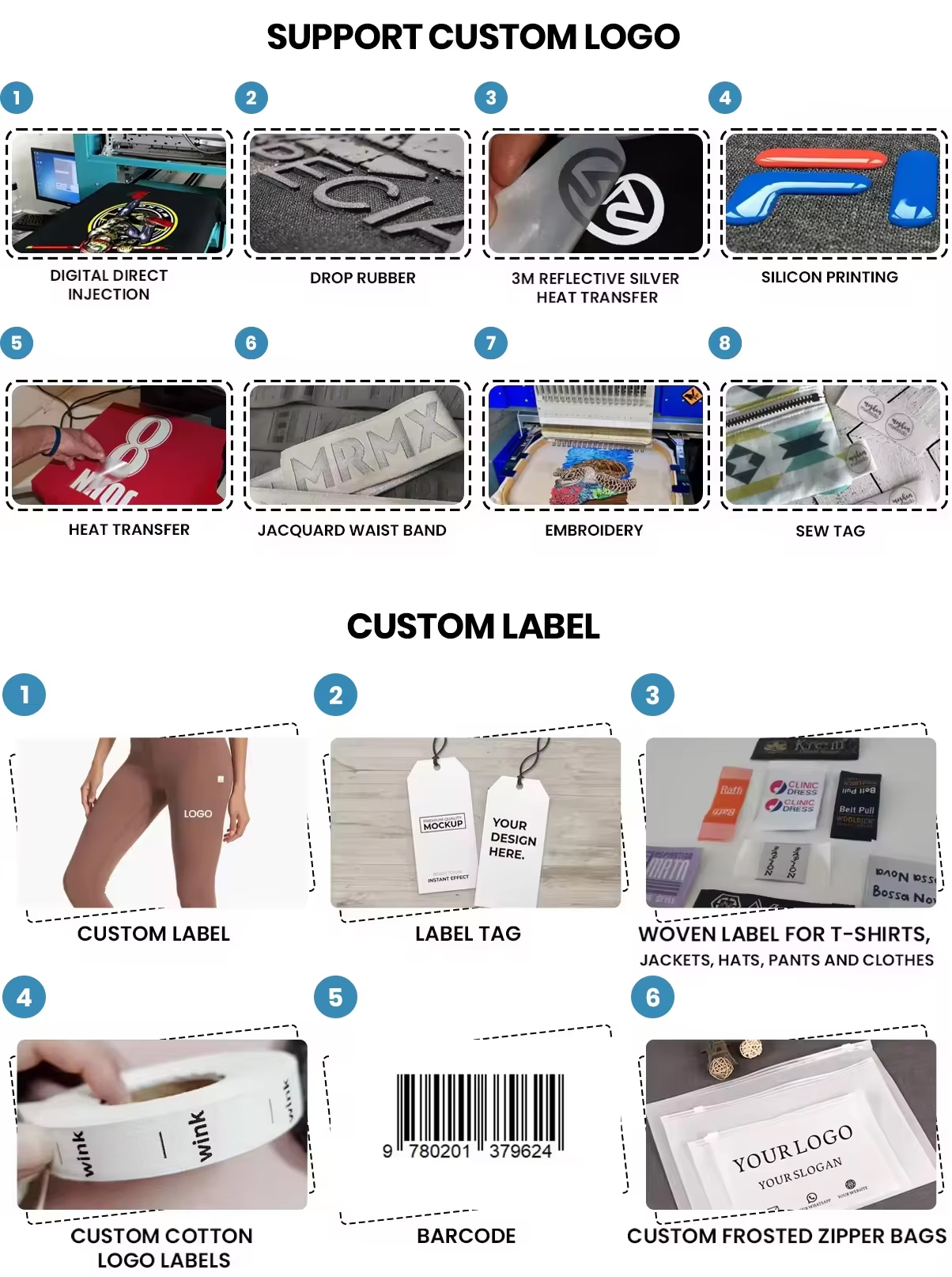 Product Range