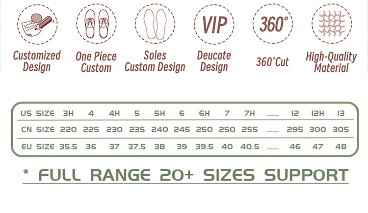 Product Display 4
