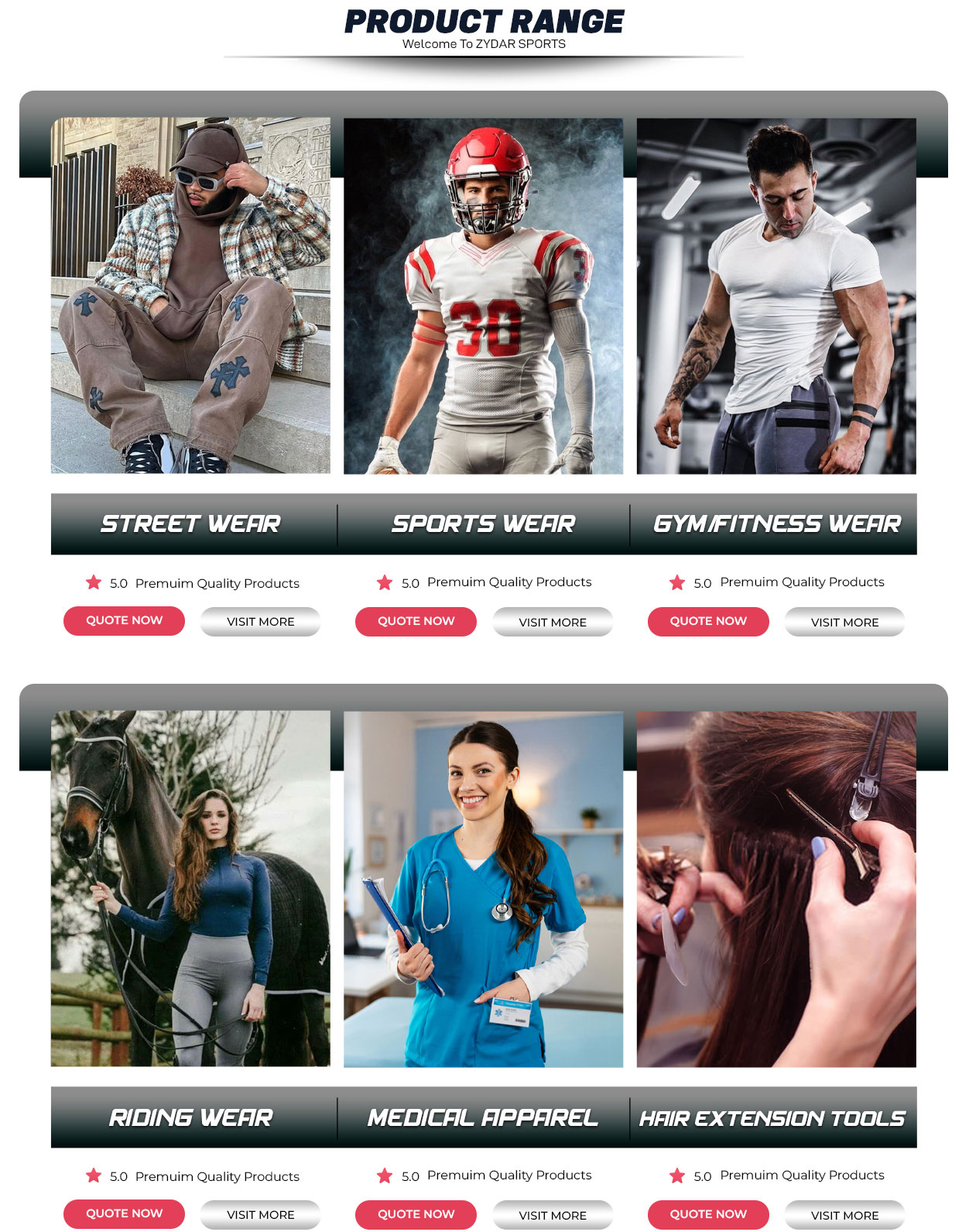 Product Categories Graphic