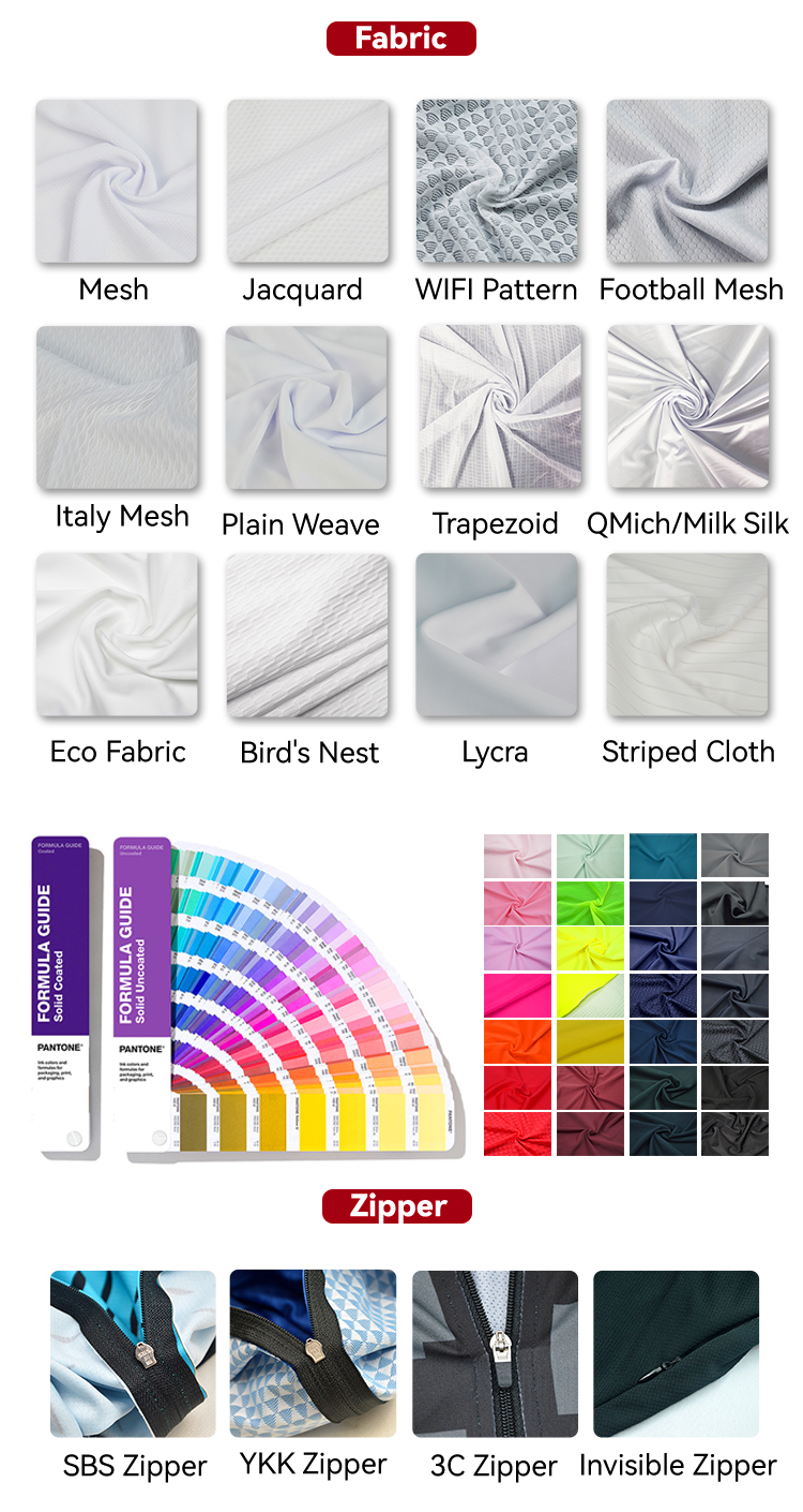 Production Process